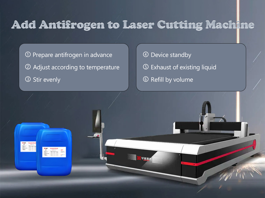 Manungsa waé! Tips pangopènan Penting Plummets-Penting Musim Pangopènan Plummets Kanggo Mesin Ngemot Laser