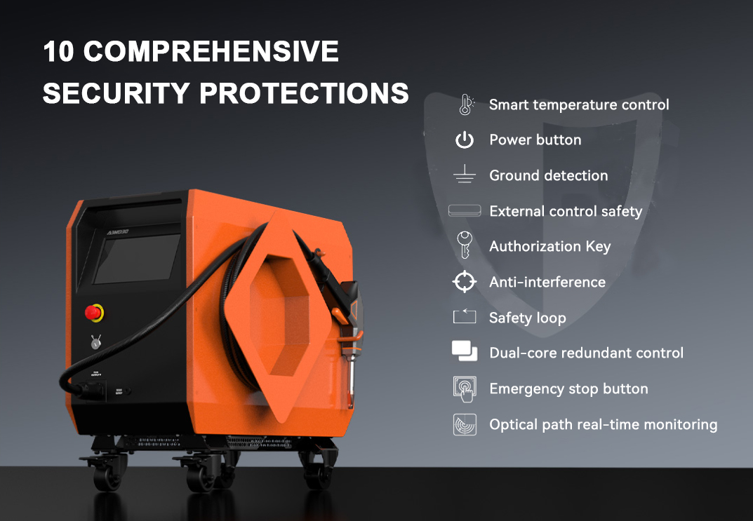 Apa udhara sampeyan - laser laser sing luwih apik resiko safety? Ngerteni